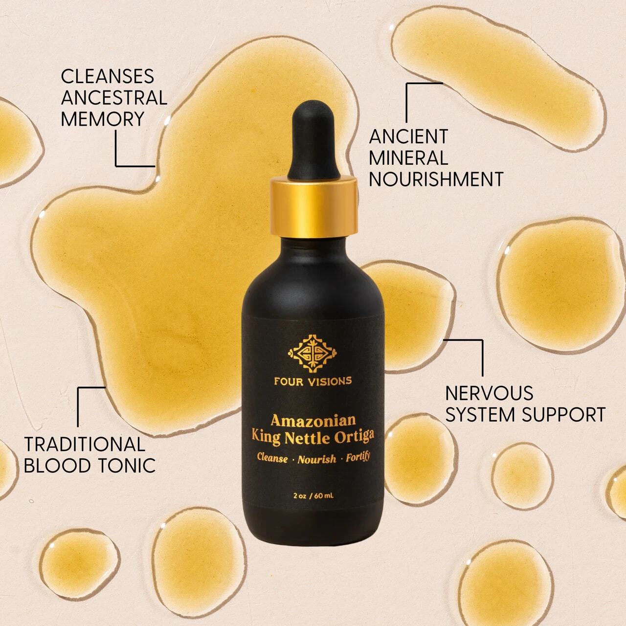 Amazonian King Nettle Ortiga Tincture Infographic