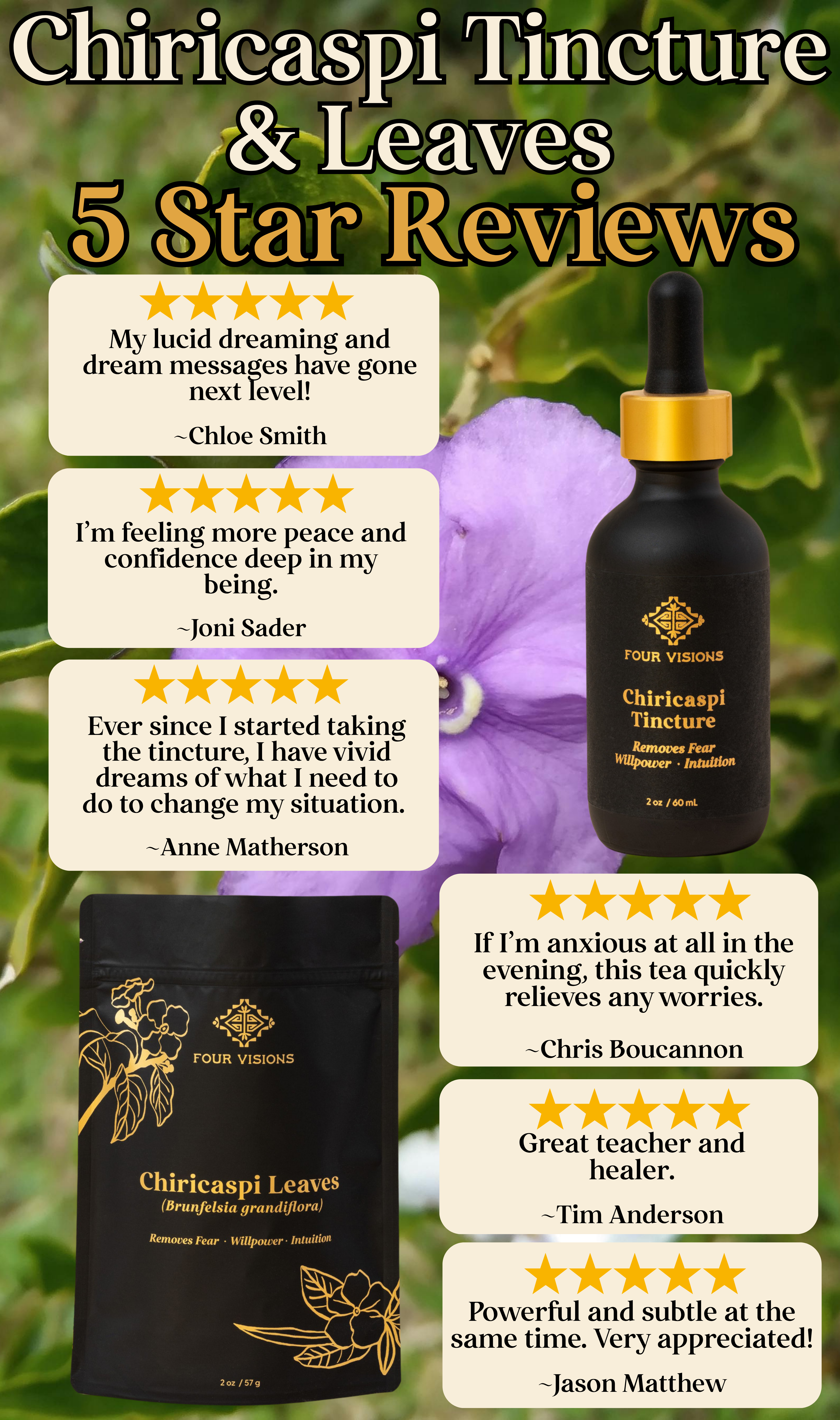 Chiricaspi Tincture & Leaves